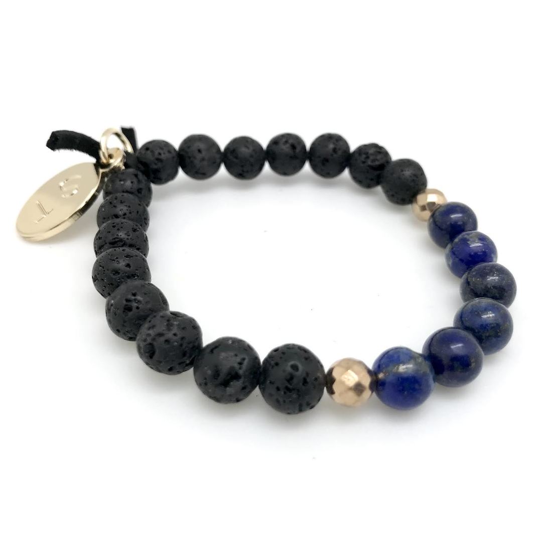 SoulThird Eye Chakra