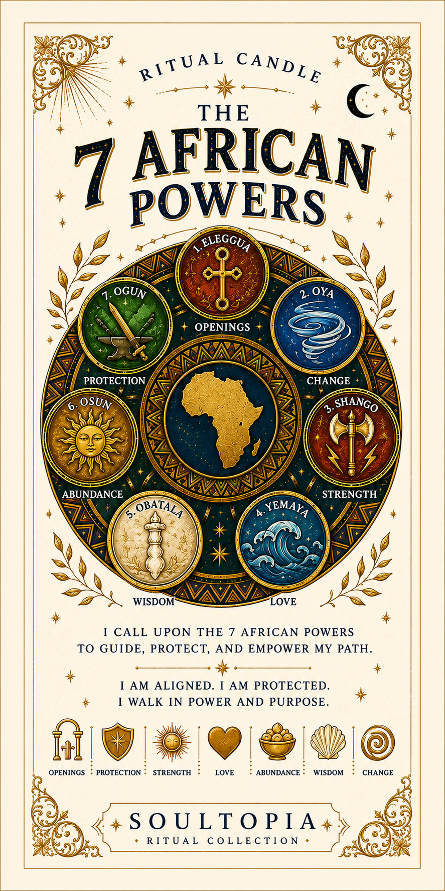 7 African Powers 7 Day Candle